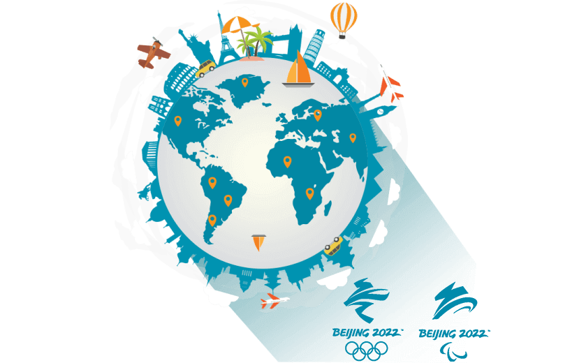 在福克兰连接到中国的软件 - GOTOCN